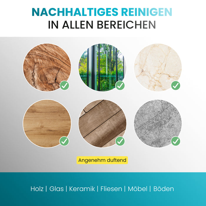 BiOHY nettoyant universel, nettoyant tout, nettoyant universel, bio concentré