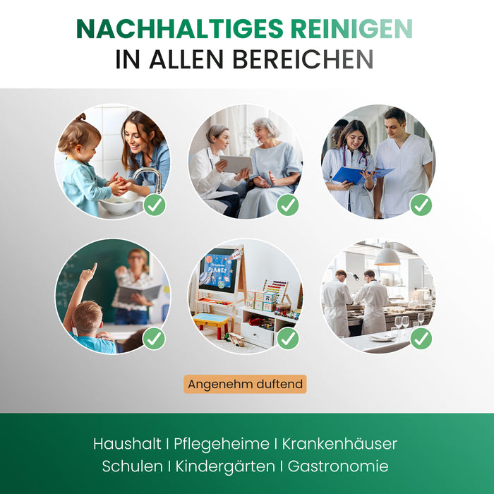 Savon crème BiOHY, Lotion lavante douce pour la peau, Savon pour les mains sans phosphate, Crème de savon relipidante