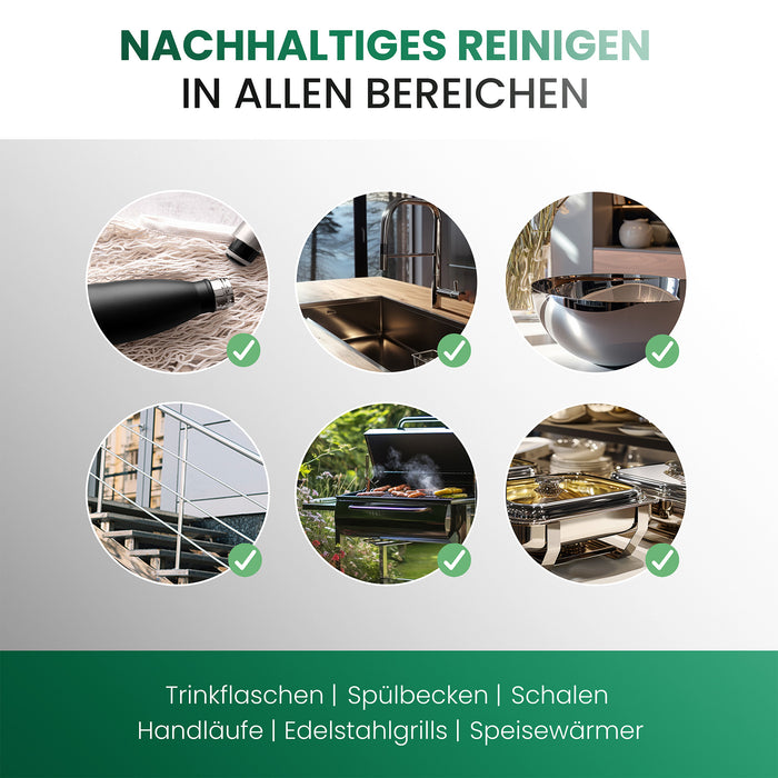 BiOHY stainless steel cleaner, stainless steel cleaner, stainless steel care, shine cleaner, B2B