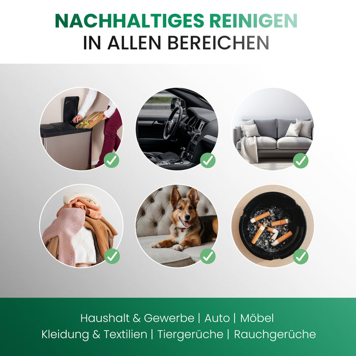 BIOHY neutralisateur d'odeurs, éliminateur d'odeurs, purificateur d'air, tueur d'odeurs