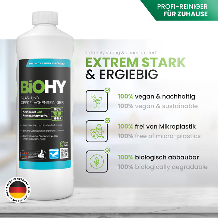 BiOHY glass and surface cleaner, glass cleaner, surface cleaner, organic concentrate, B2B