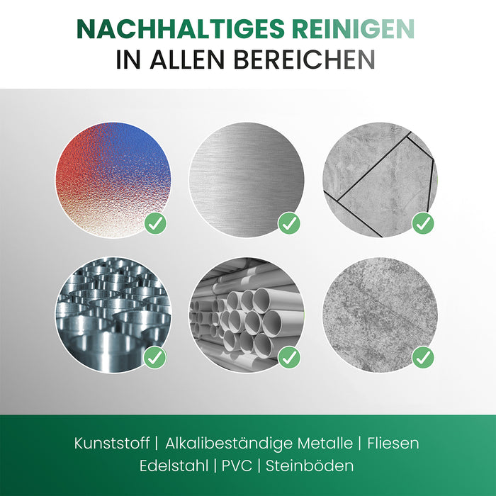 BiOHY nettoyant de base, nettoyant universel, bio concentré